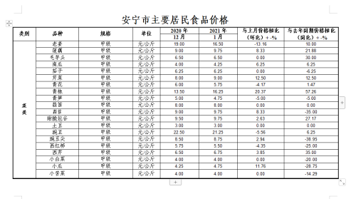微信图片_20210203155505