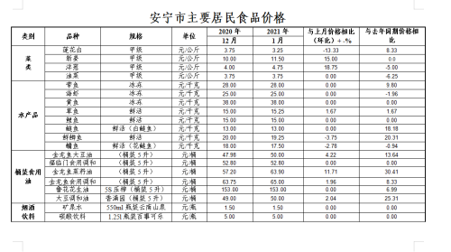 微信图片_20210203155604
