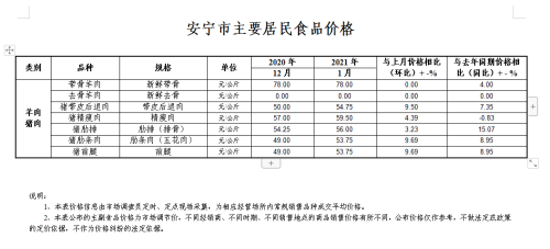 微信图片_20210203160003