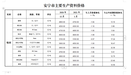 微信图片_20210203160701