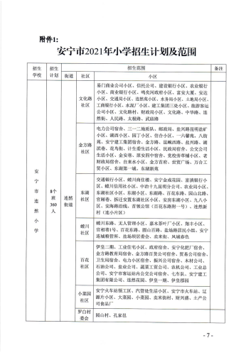 安宁市2021年小学一年级报名公告2-定稿_06