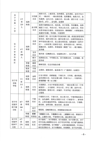 安宁市2021年小学一年级报名公告2-定稿_07