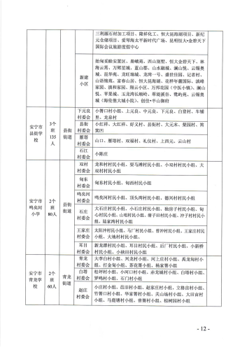 安宁市2021年小学一年级报名公告2-定稿_11
