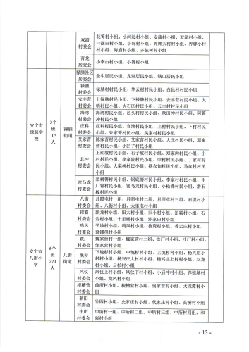 安宁市2021年小学一年级报名公告2-定稿_12