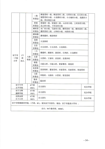 安宁市2021年小学一年级报名公告2-定稿_13