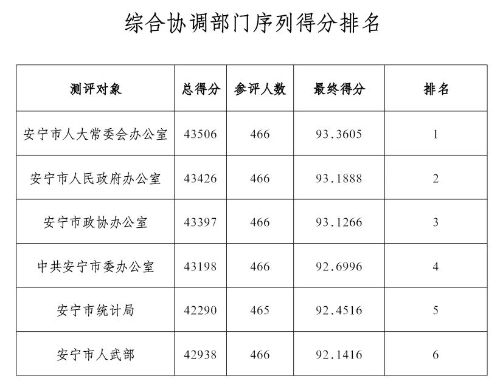 微信图片_20210301162709
