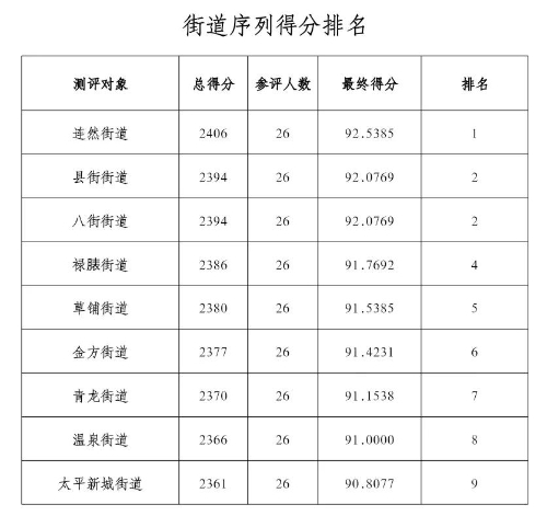 微信图片_20210301162934