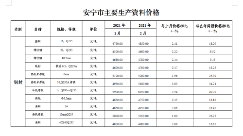 微信图片_20210317153114