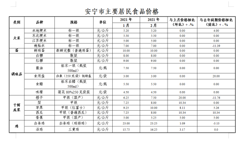 微信图片_20210317153954
