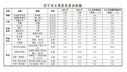 微信图片_20210317154110