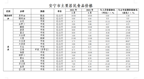 微信图片_20210317154225
