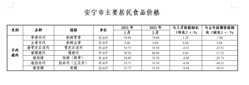 微信图片_20210317154556