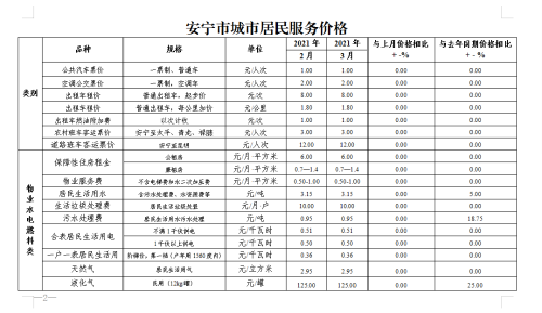 微信图片_20210413150510