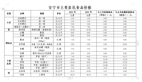 微信图片_20210413152058