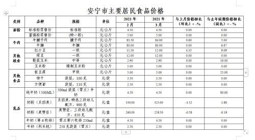 微信图片_20210413152253