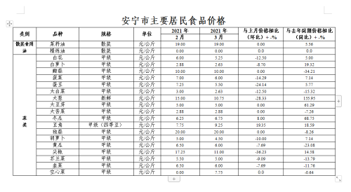 微信图片_20210413152424