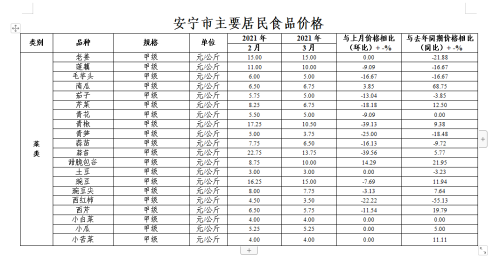 微信图片_20210413152543