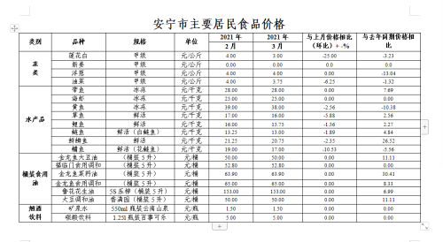 微信图片_20210413152656