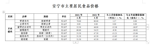 微信图片_20210413152818
