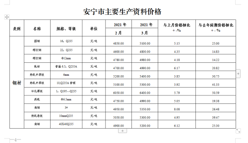微信图片_20210413154304