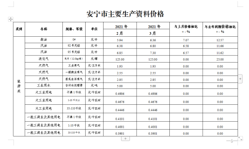 微信图片_20210413154427