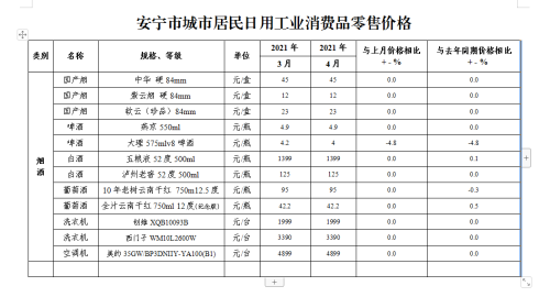 微信图片_20210511144039