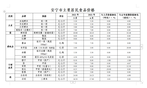 微信图片_20210511153334