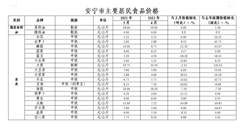 微信图片_20210511153626