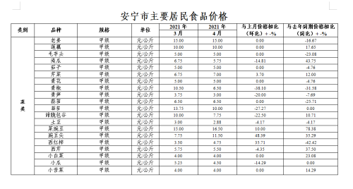 微信图片_20210511153800