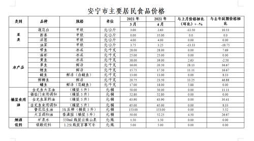 微信图片_20210511153926