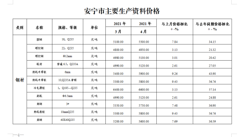 微信图片_20210511155030