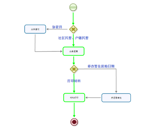 图片1