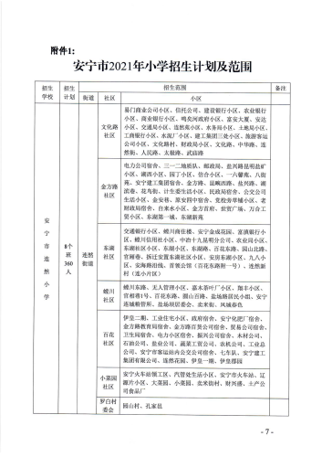安宁市2021年小学一年级报名公告2-定稿_06
