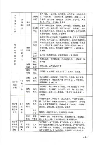安宁市2021年小学一年级报名公告2-定稿_07