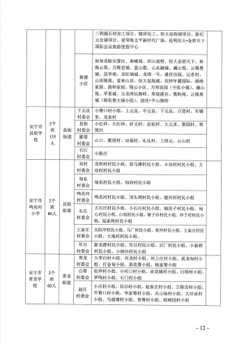 安宁市2021年小学一年级报名公告2-定稿_11