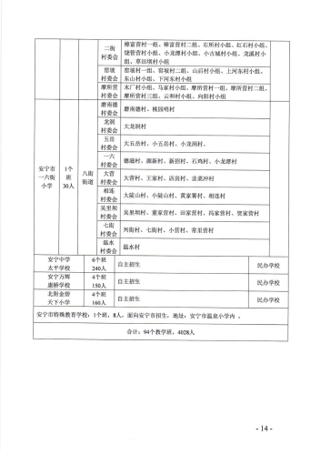 安宁市2021年小学一年级报名公告2-定稿_13