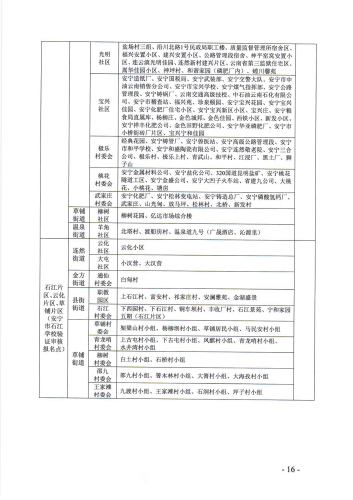 安宁市2021年小学一年级报名公告2-定稿_15