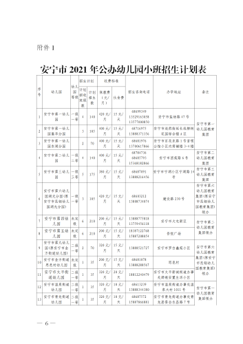 (新）安宁市2021年秋季学期公办幼儿园小班招生公告 _06
