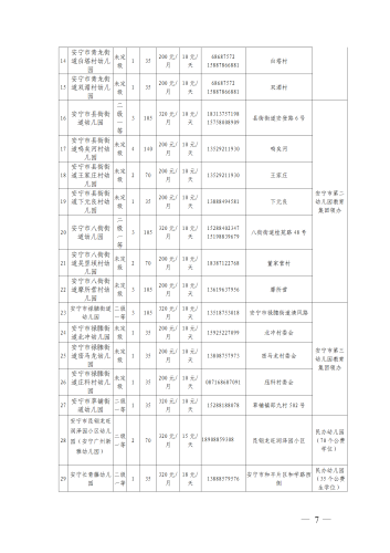 (新）安宁市2021年秋季学期公办幼儿园小班招生公告 _07