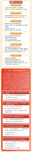 微信图片_20210521155919