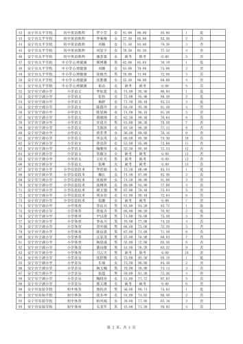 微信图片_20210602151234