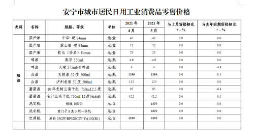 微信图片_20210611145427