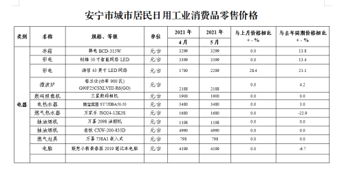 微信图片_20210611145720
