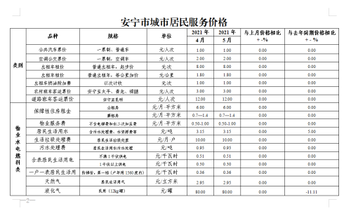 微信图片_20210611150638