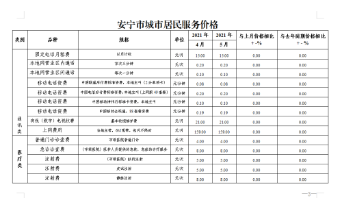 微信图片_20210611150906