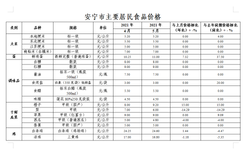 微信图片_20210611152236