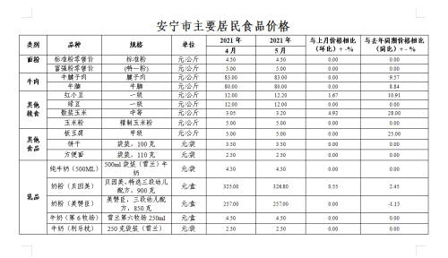 微信图片_20210611152402