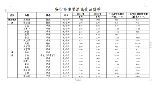 微信图片_20210611152532
