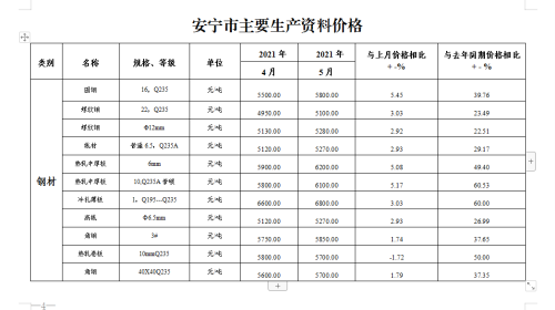 微信图片_20210611153913