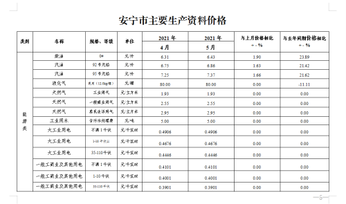 微信图片_20210611154039